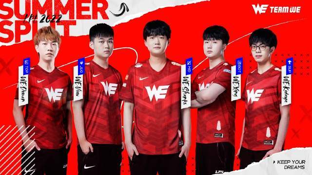 过去的尊重 过去的尊重