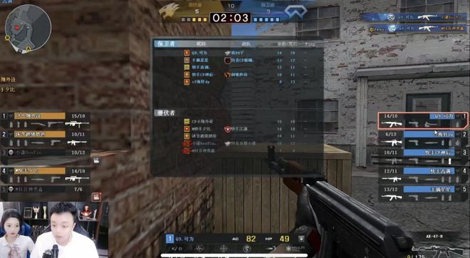 的方向倾斜