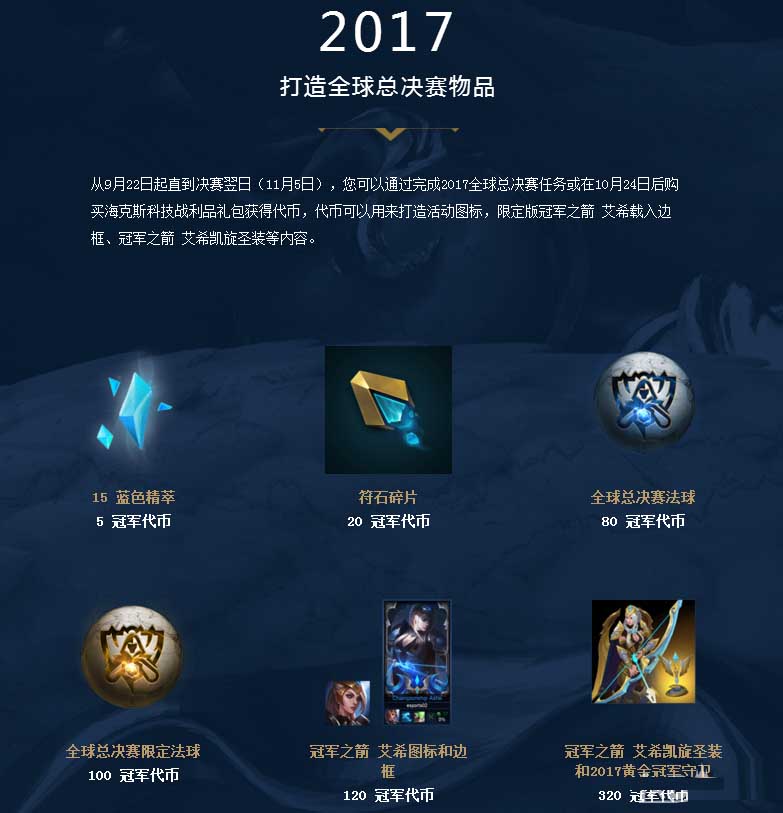 品牌延展 品牌延展